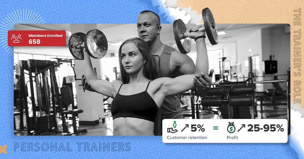 How Hiring the Right Personal Trainers Can Get You More Gym