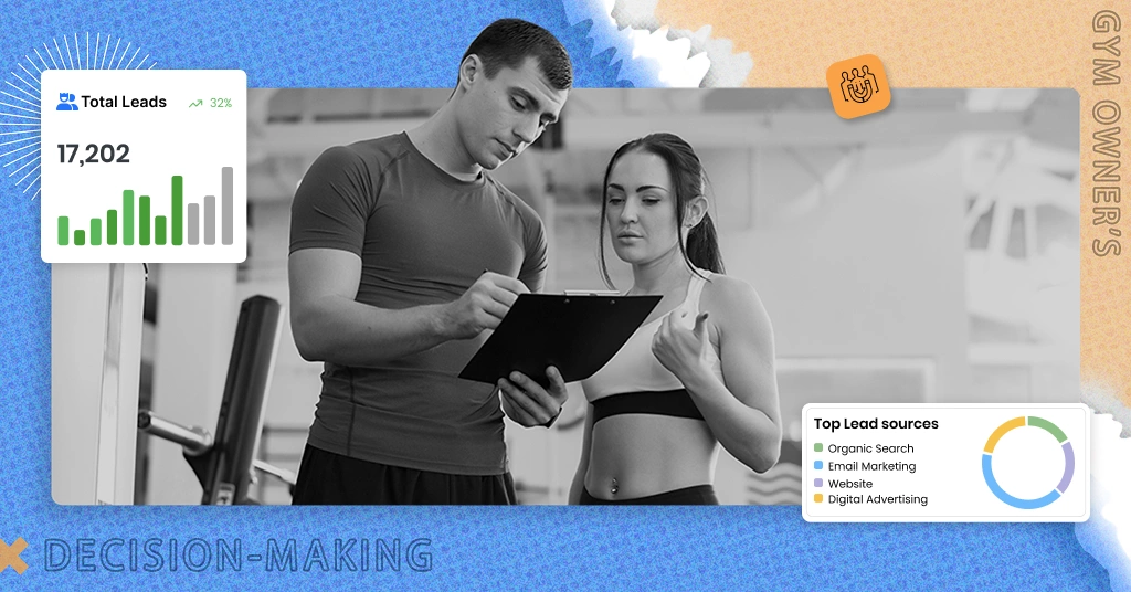 Gym Owner’s Checklist