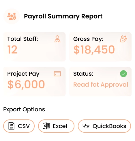 Review gym payroll reports before every pay run