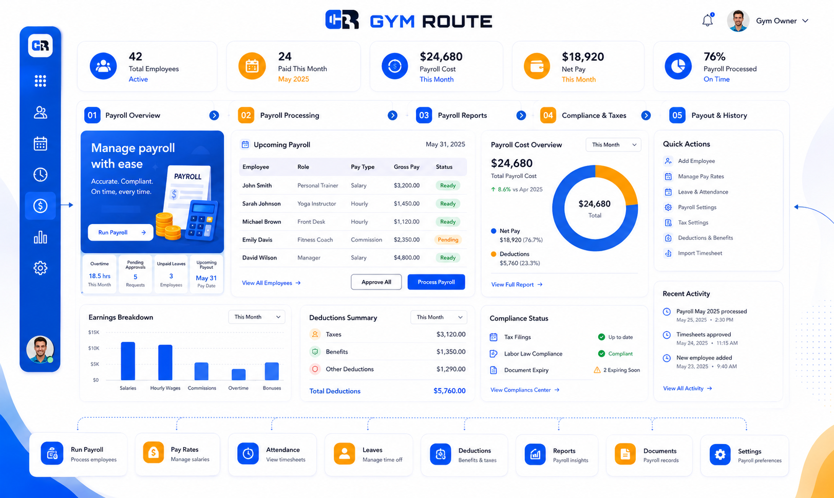 payroll management software