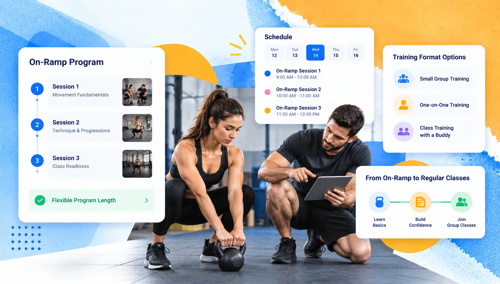 CrossFit On-Ramp program showing session timeline, class schedule, training formats and progression to regular classes in GymRoute