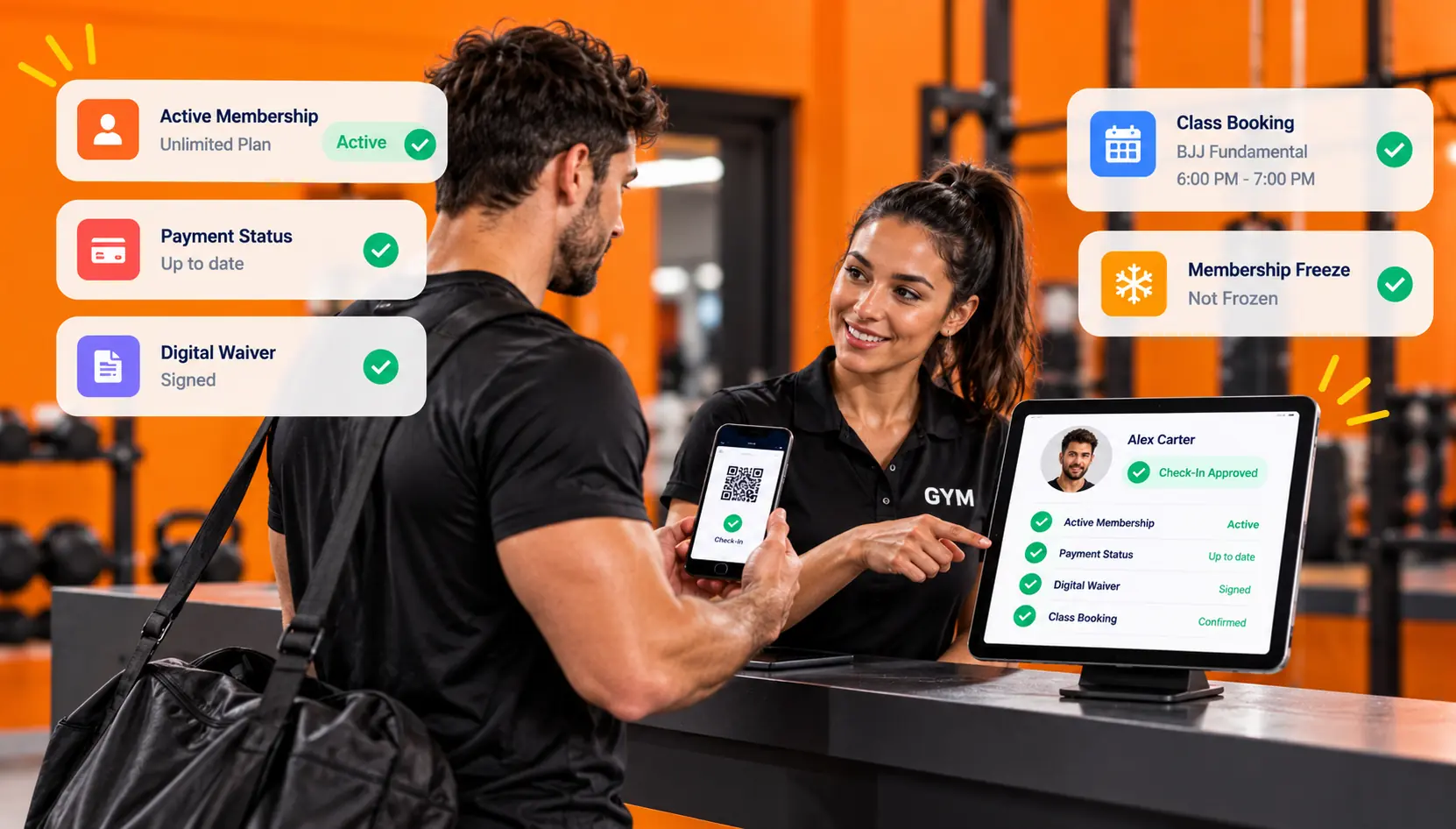 Gym front desk check-in screen verifying membership, payment, waiver, and class booking status