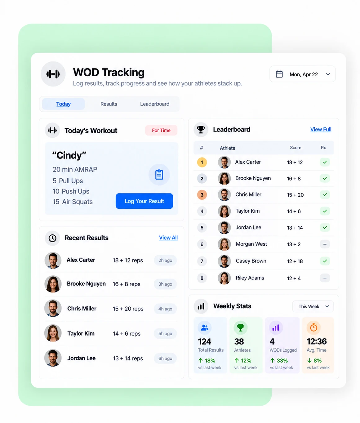 CrossFit WOD tracking and leaderboard showing the day's workout, recent results and weekly athlete stats